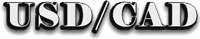 The United States Dollar against the Canadian Dollar –Nickname Loonie