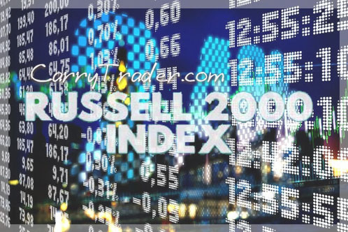 Russell 2000 is a benchmark index for small-cap stocks, mutual funds, and ETFs...