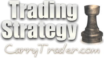 A contrarian trader is based on the belief that the mass is usually wrong about how the market is going to perform A contrarian trader is based on the belief that the mass is usually wrong about how the market is going to perform