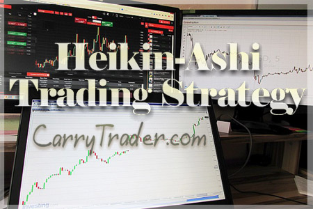 The following Heikin-Ashi trading strategy aims to follow strong trends in the Foreign Exchange market...